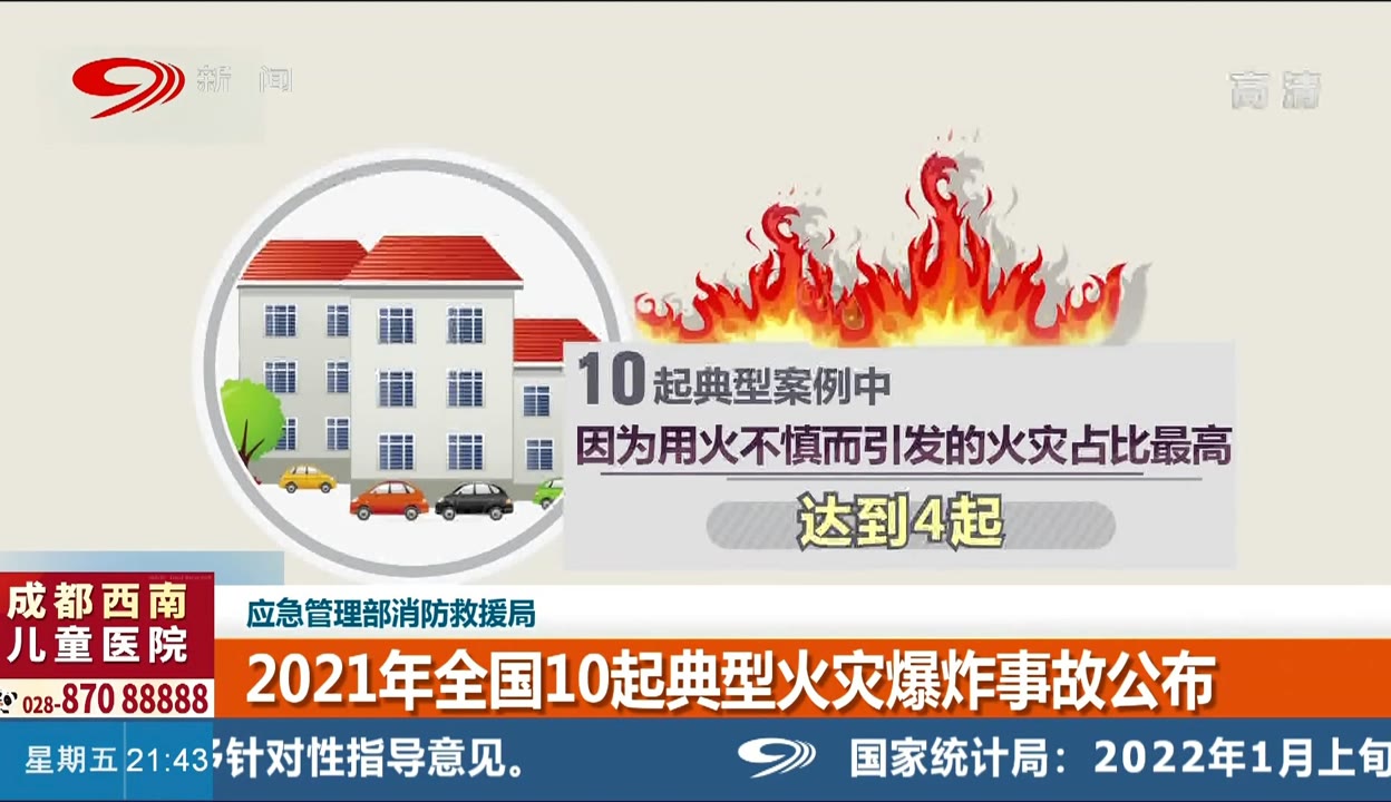 10起森林火灾典型案例！